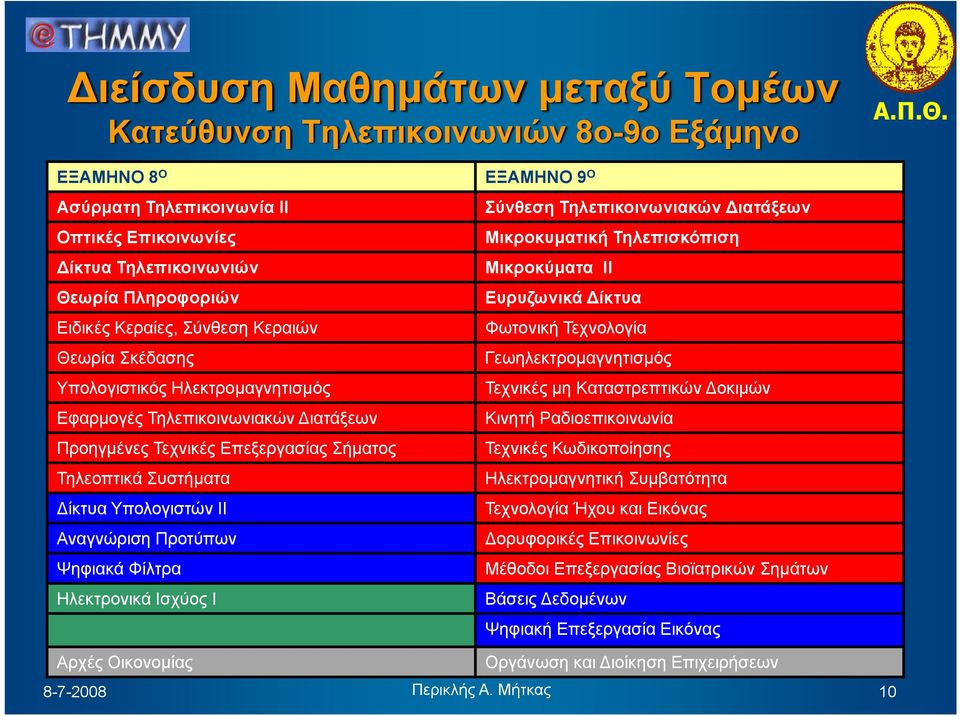 Προτύπων Ψηφιακά Φίλτρα Ηλεκτρονικά Ισχύος Ι ΕΞΑΜΗΝΟ 9 Ο Σύνθεση Τηλεπικοινωνιακών Διατάξεων Μικροκυματική Τηλεπισκόπιση Μικροκύματα ΙΙ Ευρυζωνικά Δίκτυα Φωτονική Τεχνολογία Γεωηλεκτρομαγνητισμός