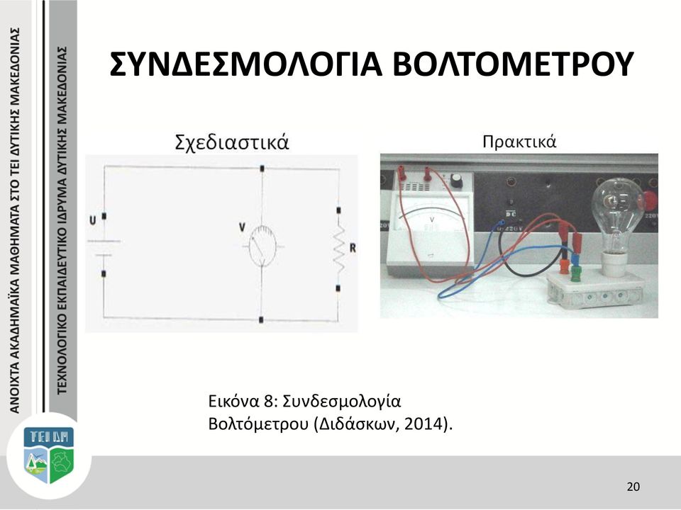 8: Συνδεσμολογία