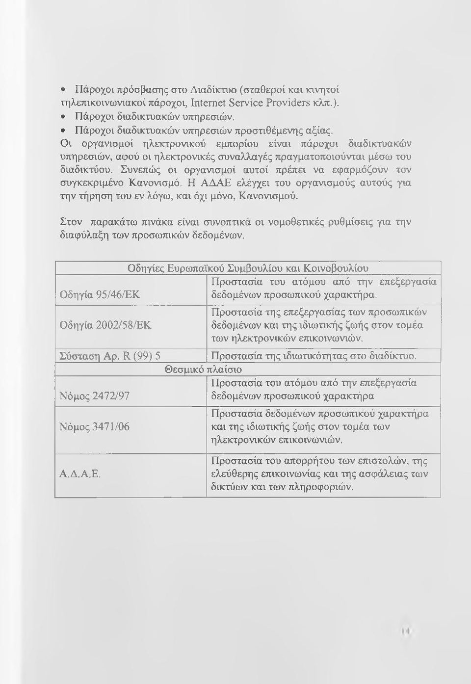 Συνεπώς οι οργανισμοί αυτοί πρέπει να εφαρμόζουν τον συγκεκριμένο Κανονισμό. Η ΑΛΑΕ ελέγχει του οργανισμούς αυτούς για την τήρηση του εν λόγω, και όχι μόνο. Κανονισμού.