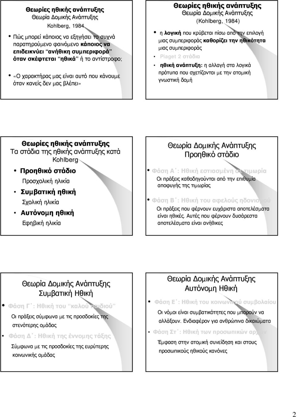 στα λογικά πρότυπα που σχετίζονται µε την ατοµική γνωστική δοµή Τα στάδια της ηθικής ανάπτυξης κατά Kohlberg Προηθικό στάδιο Προσχολική ηλικία Συµβατική ηθική Σχολική ηλικία Αυτόνοµη ηθική Εφηβική
