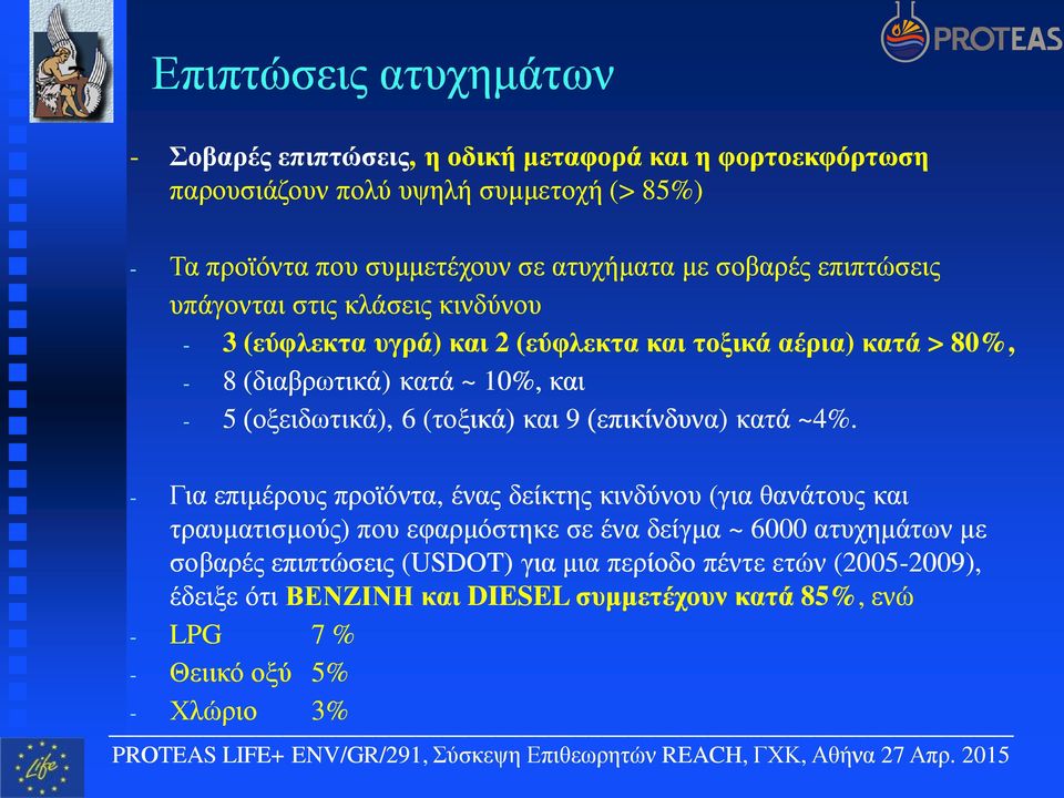 (οξειδωτικά),, 6 (τοξικά) και 9 (επικίνδυνα) κατά ~4%.