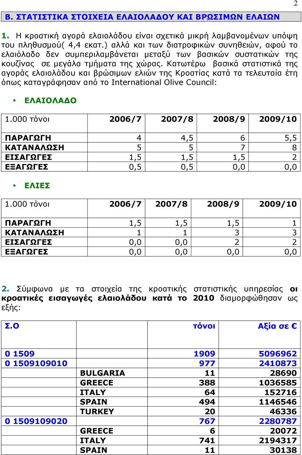 Κατωτέρω βασικά στατιστικά της αγοράς ελαιολάδου και βρώσιµων ελιών της Κροατίας κατά τα τελευταία έτη όπως καταγράφησαν από το International Olive Council: ΕΛΑΙΟΛΑΔΟ 1.