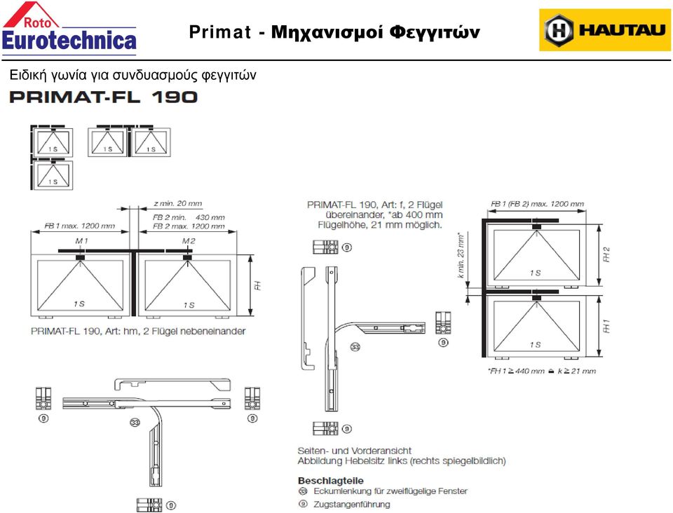 φεγγιτών Primat