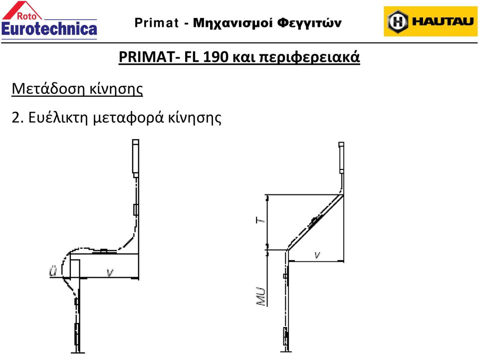 Μετάδοση κίνησης 2.