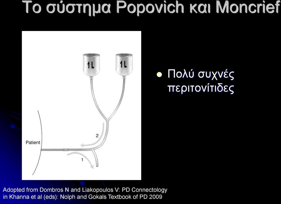 and Liakopoulos V: PD Connectology in