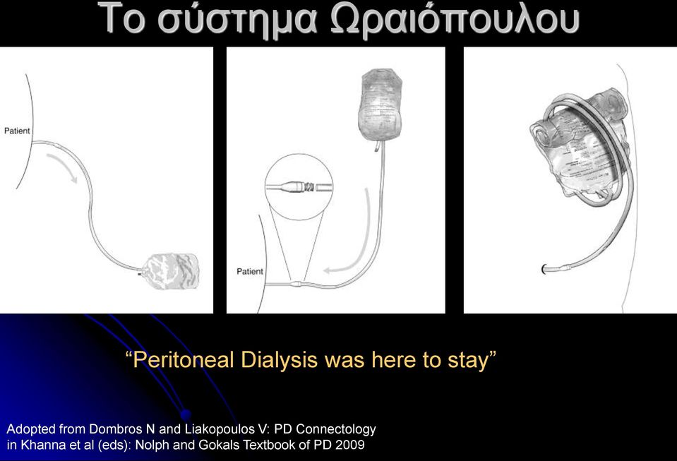 Liakopoulos V: PD Connectology in Khanna et