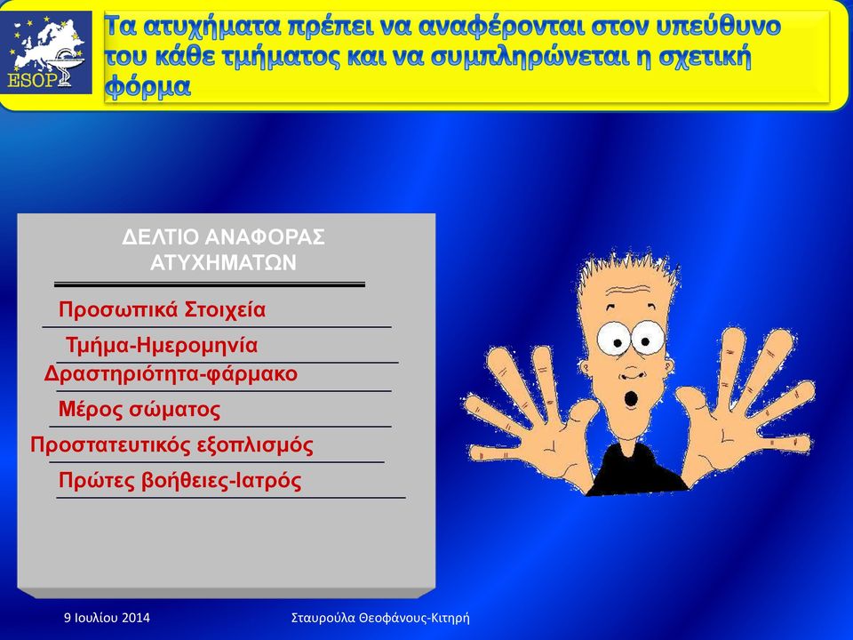 Δραστηριότητα-φάρμακο Μέρος σώματος