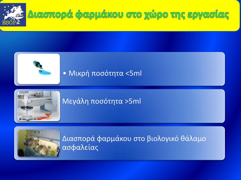 Διασπορά φαρμάκου στο