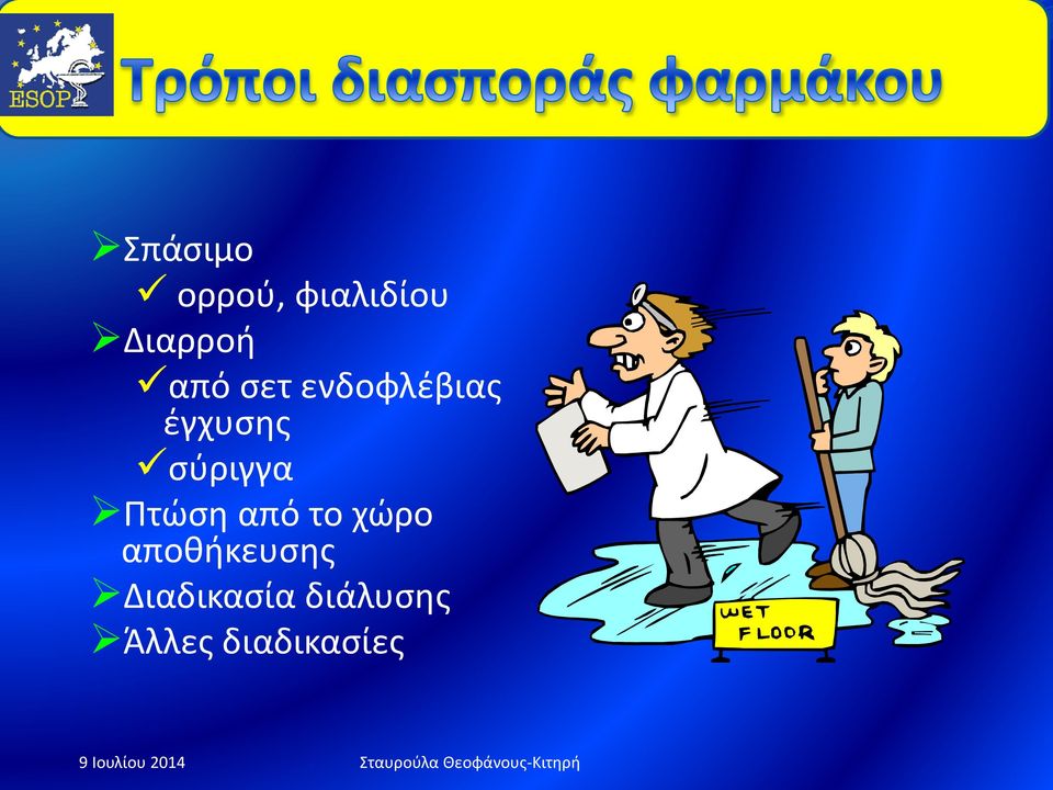 σύριγγα Πτώση από το χώρο