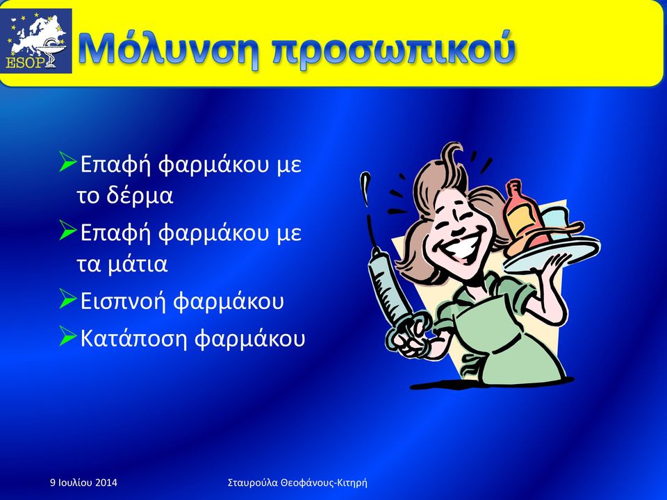 με τα μάτια Εισπνοή