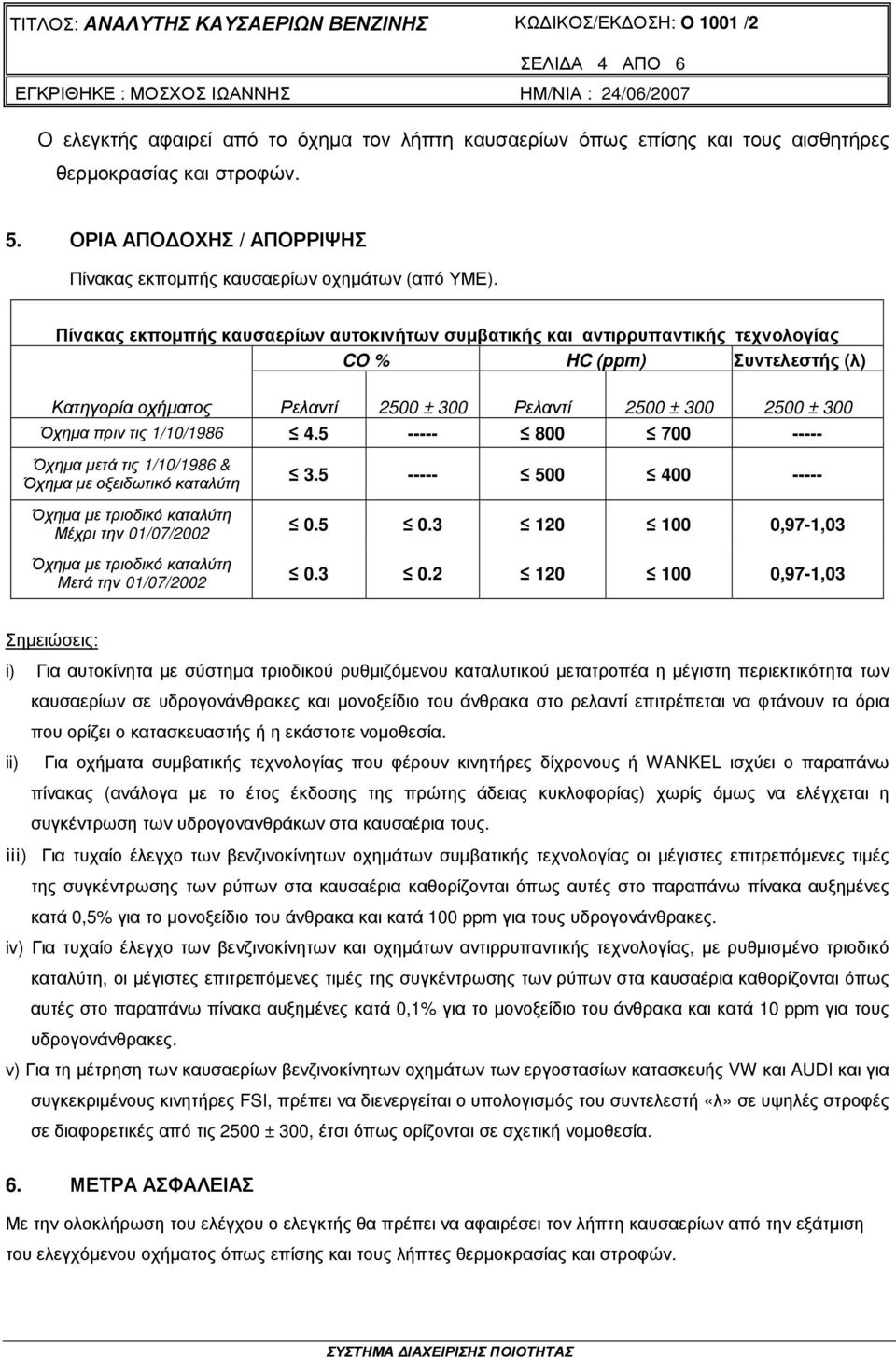 Πίνακας εκποµπής καυσαερίων αυτοκινήτων συµβατικής και αντιρρυπαντικής τεχνολογίας CO % HC (ppm) Συντελεστής (λ) Κατηγορία οχήµατος Ρελαντί 2500 ± 300 Ρελαντί 2500 ± 300 2500 ± 300 Όχηµα πριν τις