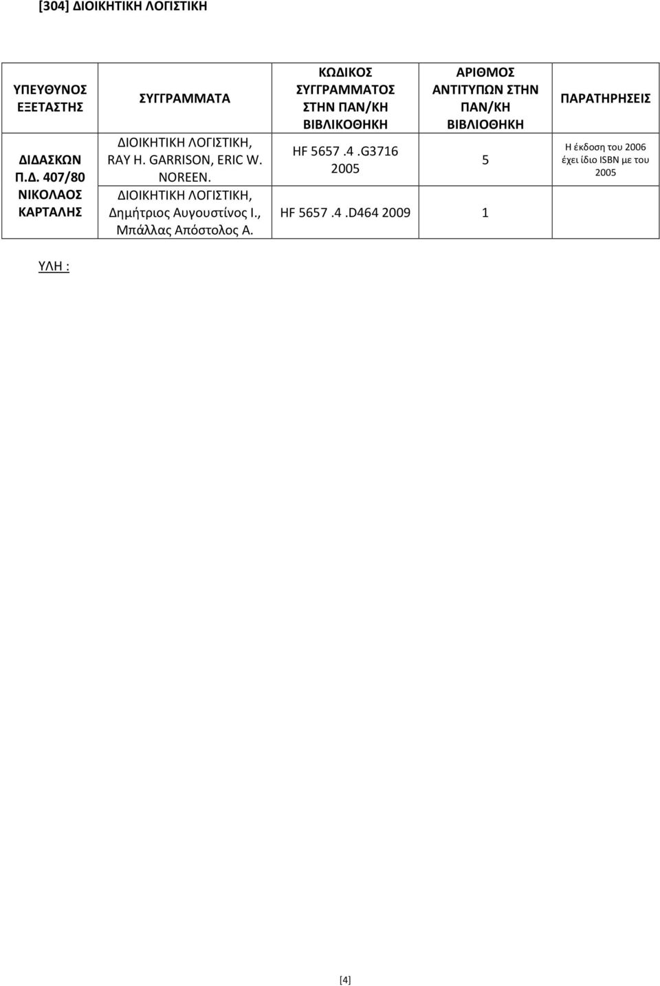 , Μπάλλας Απόστολος Α. ΣΤΗΝ HF 5657.4.