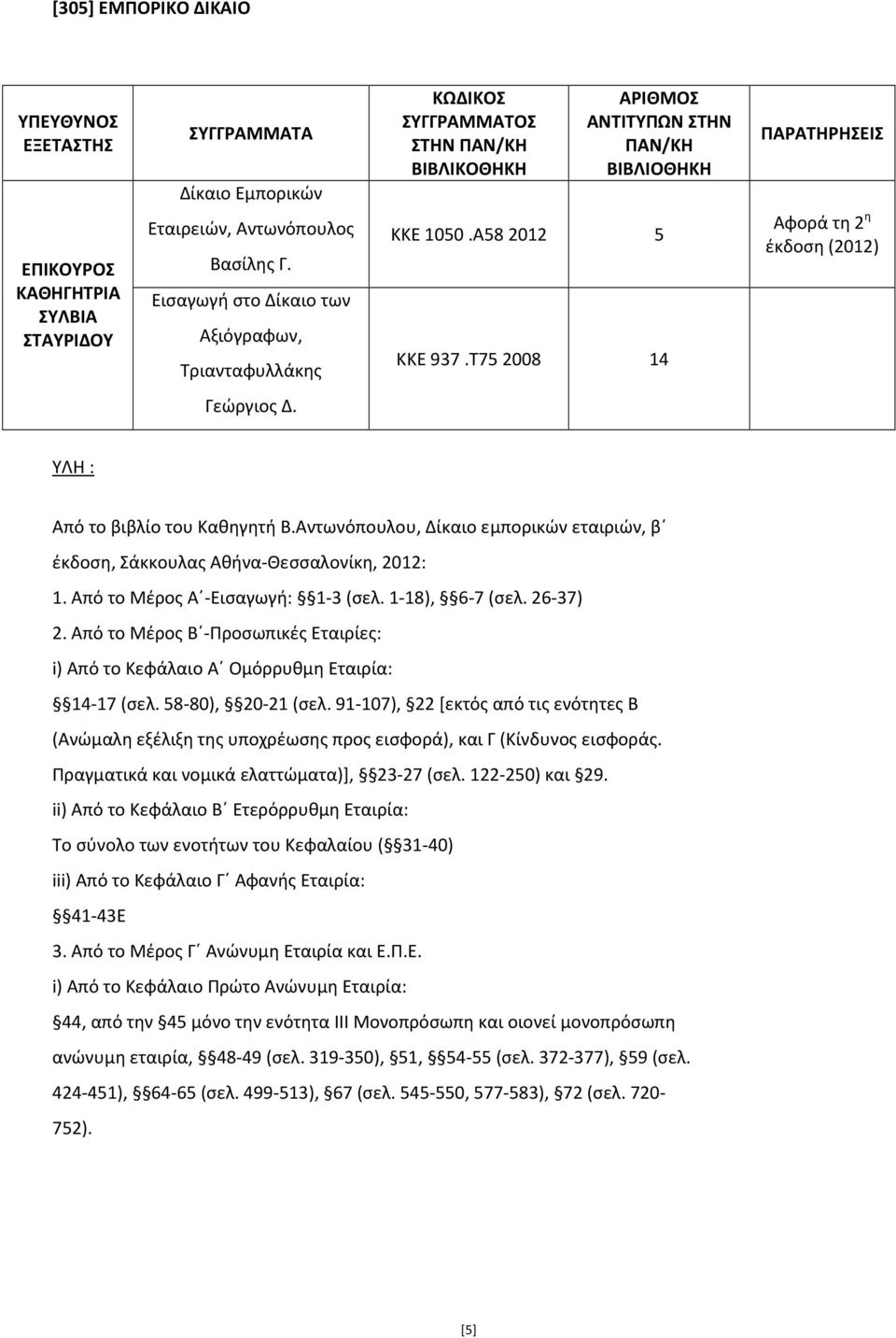 Από το Μέρος Α -Εισαγωγή: 1-3(σελ. 1-18), 6-7(σελ. 26-37) 2. Από το Μέρος Β -Προσωπικές Εταιρίες: i) Από το Κεφάλαιο Α Ομόρρυθμη Εταιρία: 14-17(σελ. 58-80), 20-21 (σελ.