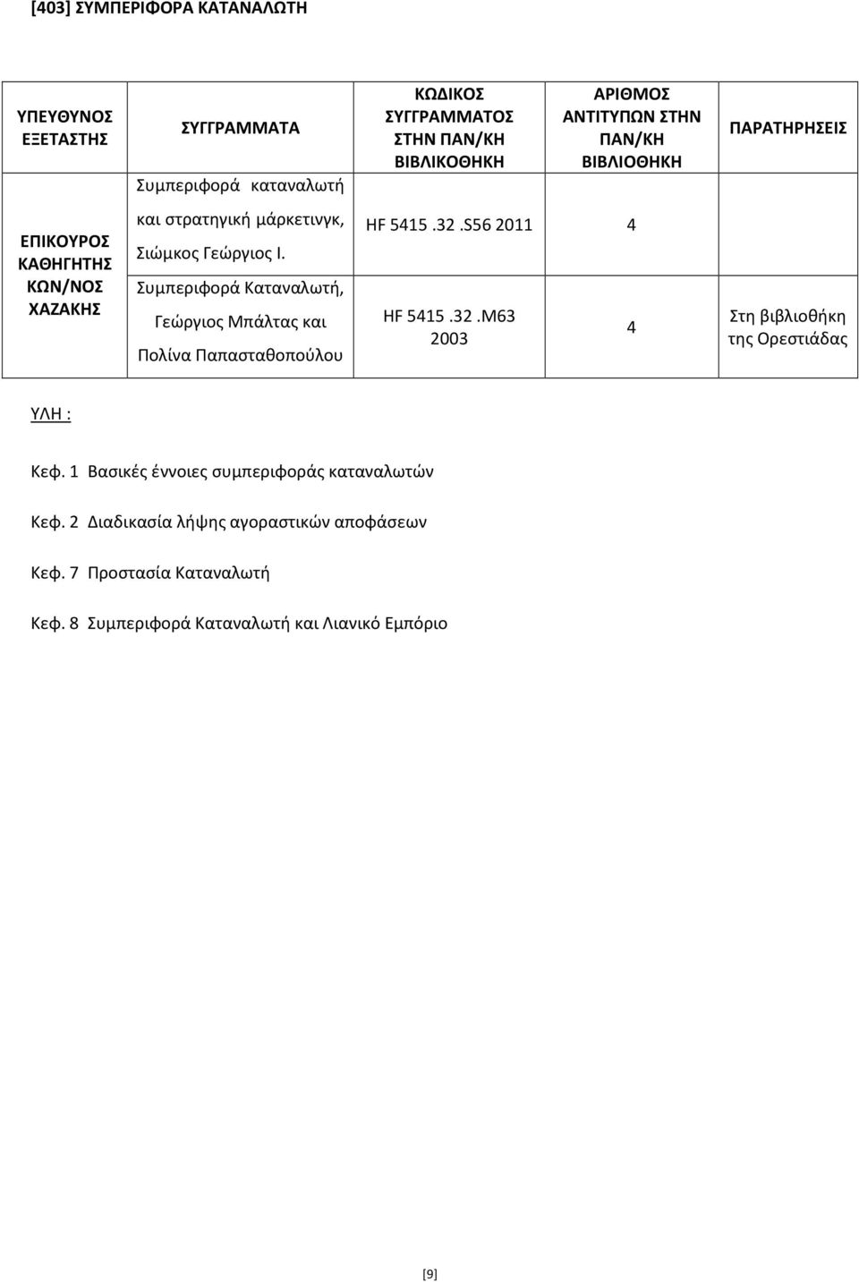 S56 2011 4 HF 5415.32.M63 2003 4 Στη βιβλιοθήκη της Ορεστιάδας Κεφ.