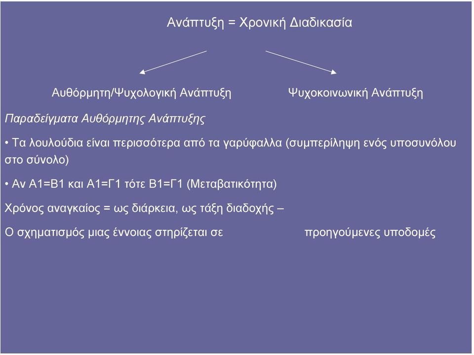 (συµπερίληψη ενός υποσυνόλου στο σύνολο) Αν Α1=Β1 και Α1=Γ1 τότε Β1=Γ1 (Μεταβατικότητα)