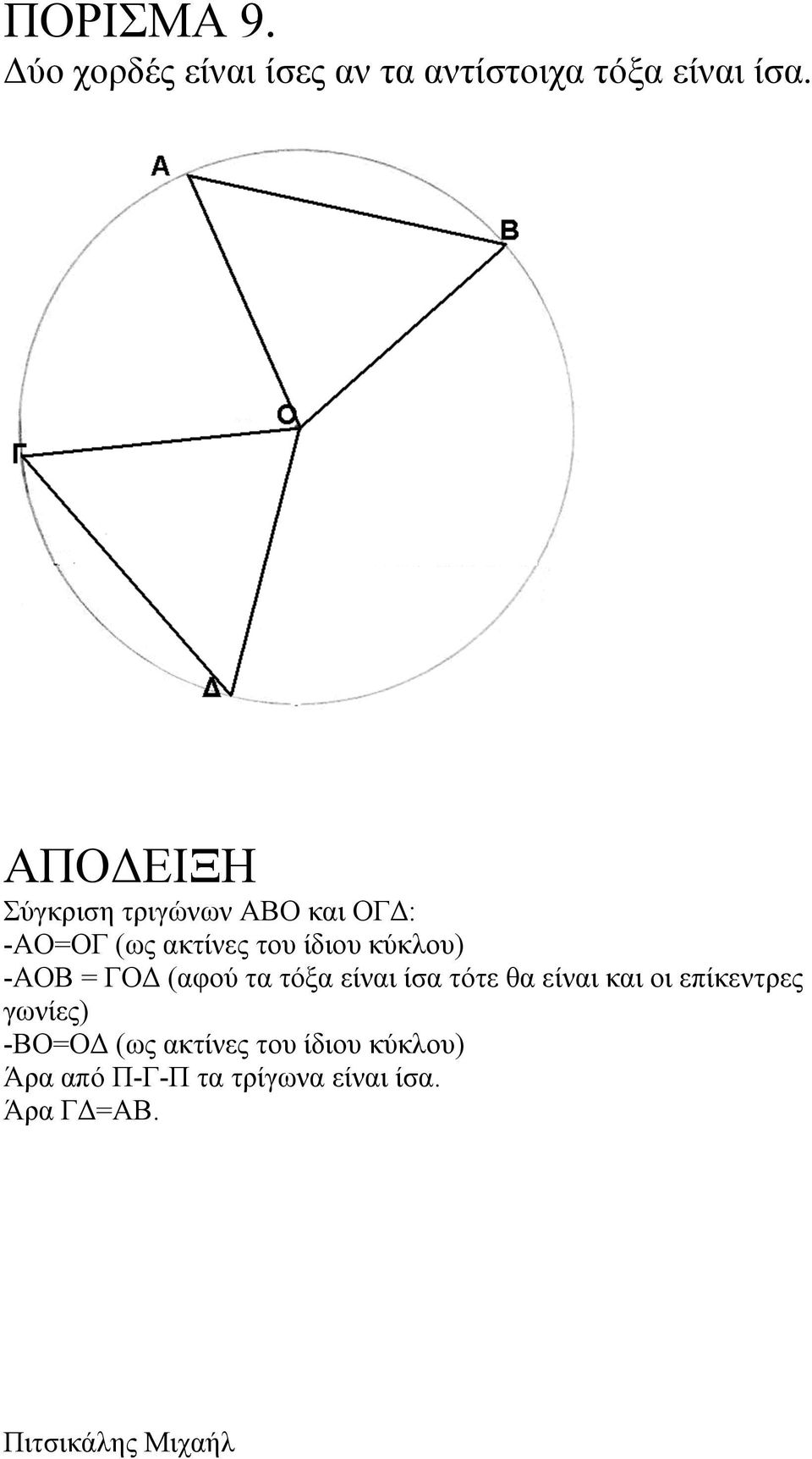 = ΓΟΔ (αφού τα τόξα είναι ίσα τότε θα είναι και οι επίκεντρες γωνίες)