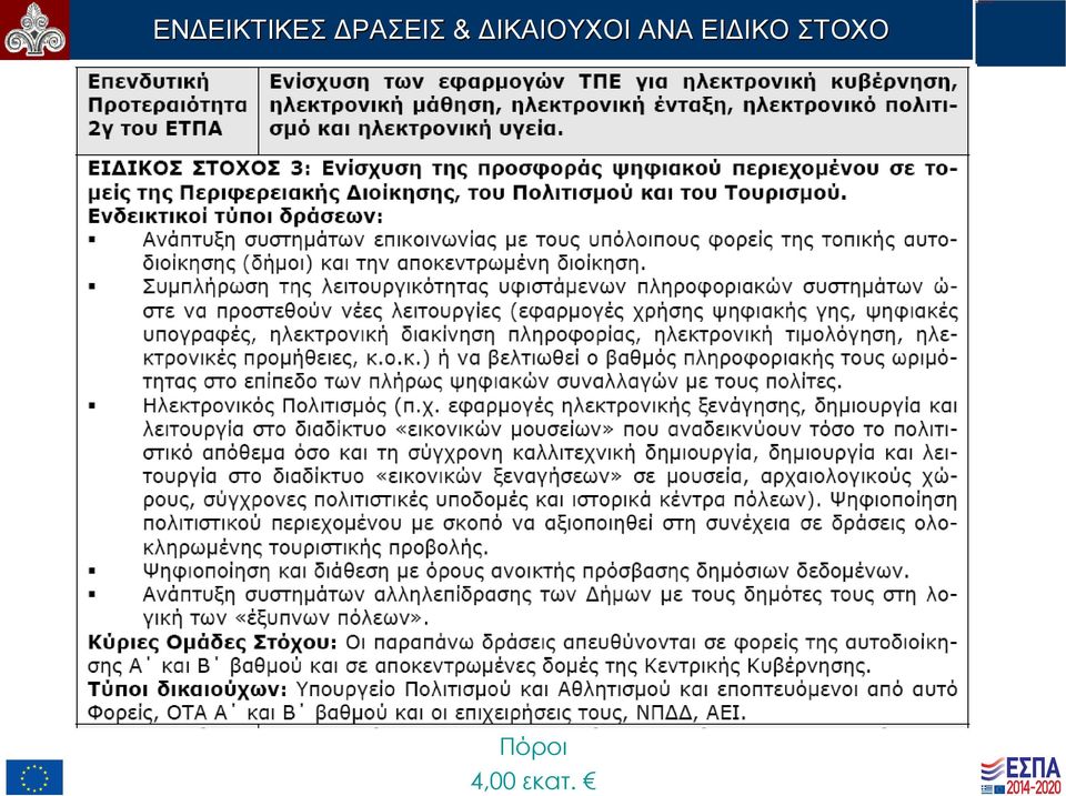 ΔΙΚΑΙΟΥΧΟΙ ΑΝΑ