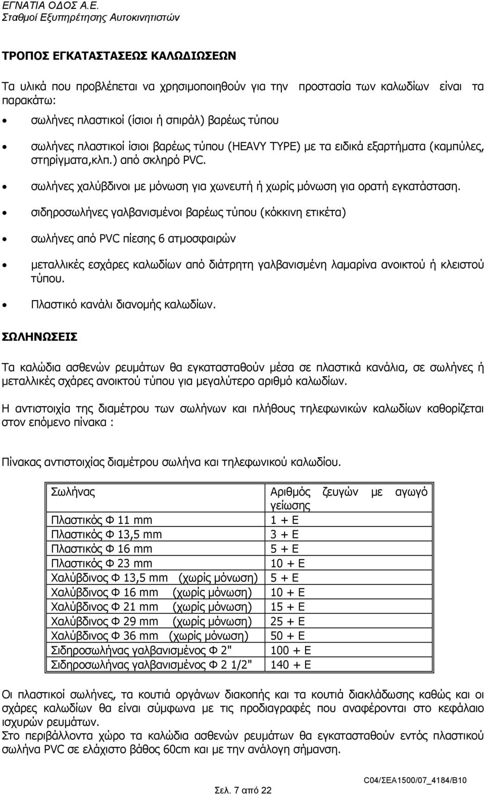 σιδηροσωλήνες γαλβανισµένοι βαρέως τύπου (κόκκινη ετικέτα) σωλήνες από PVC πίεσης 6 ατµοσφαιρών µεταλλικές εσχάρες καλωδίων από διάτρητη γαλβανισµένη λαµαρίνα ανοικτού ή κλειστού τύπου.