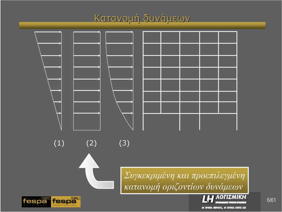 και προεπιλεγµένη