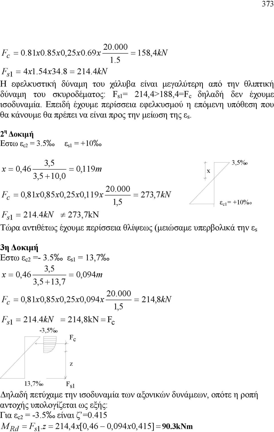 Επειδή έχουμε περίσσεια εφελκυσμού η επόμενη υπόθεση που θα κάνουμε θα πρέπει να είναι προς την μείωση της ε s. η Δοκιμή Εστω ε c = 3.5 ε s1 = +10 3,5 3,5%o x = 0,46 = 0,119m x 3,5 + 10,0 0.
