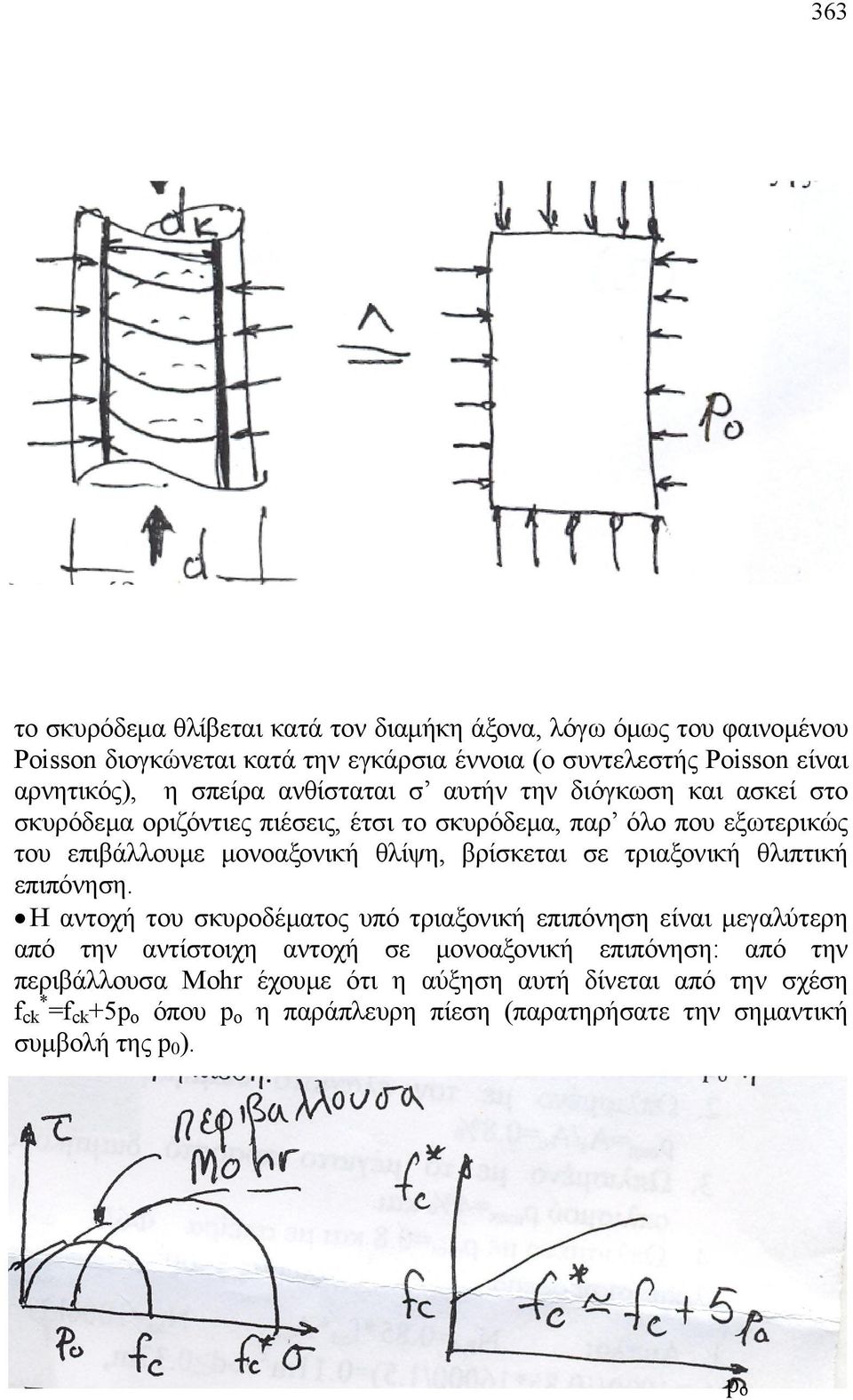 βρίσκεται σε τριαξονική θλιπτική επιπόνηση.