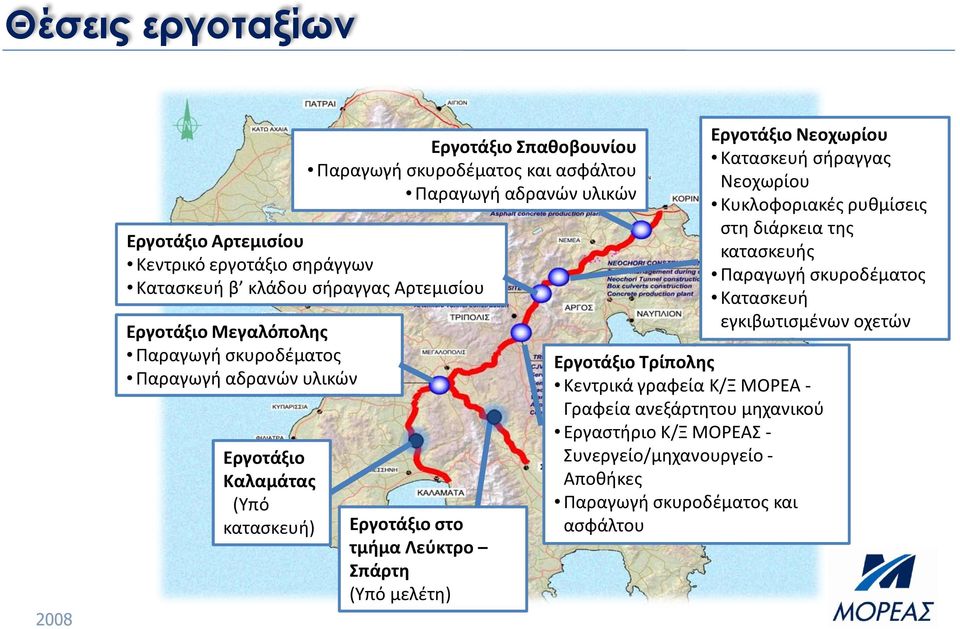 μελέτη) Εργοτάξιο Νεοχωρίου Κατασκευή σήραγγας Νεοχωρίου Κυκλοφοριακές ρυθμίσεις στη διάρκεια της κατασκευής Παραγωγή σκυροδέματος Κατασκευή εγκιβωτισμένων οχετών