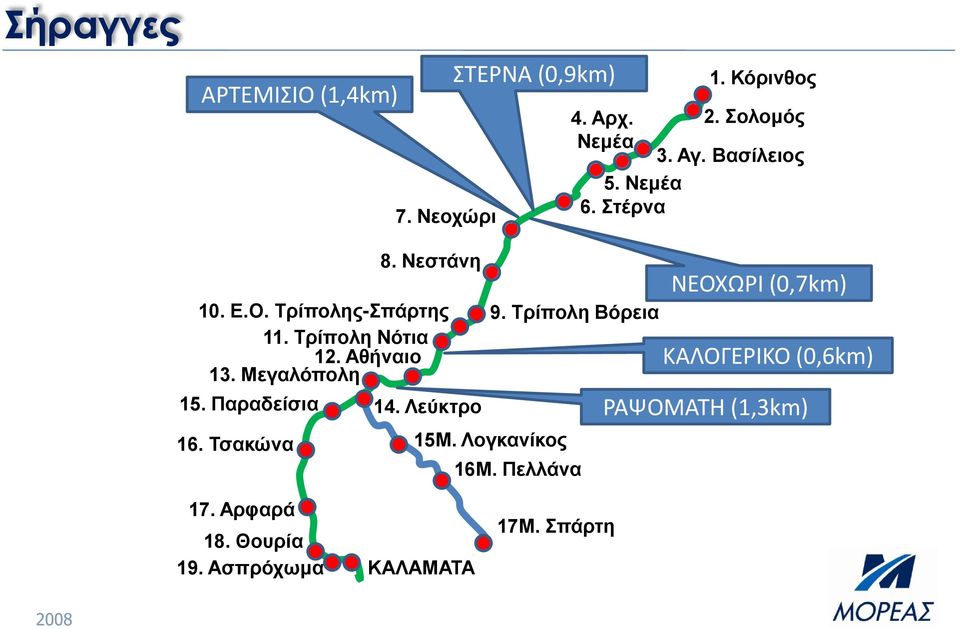 Νεμέα 6. Στέρνα 9. Τρίπολη Βόρεια 15Μ. Λογκανίκος 16Μ. Πελλάνα 1. Κόρινθος 2. Σολομός 3. Αγ.