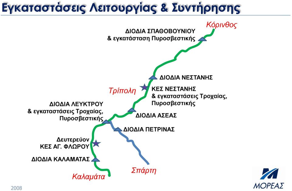 Τροχαίας, Πυροσβεστικής Δευτερεύον ΚΕΣ ΑΓ.
