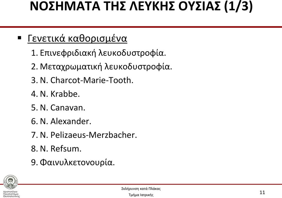 Ν. Charcot-Marie-Tooth. 4. Ν. Krabbe. 5. Ν. Canavan. 6. Ν. Alexander.