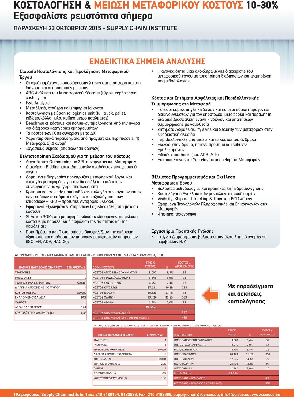 Μεταβλητά, σταθερά επιμεριστέα επιµεριστέα κόστη Κοστολόγηση με µε βάση το logistics unit (full truck, pallet, κιβώτιο/κόλλα, κιλό, κυβικό μέτρο µέτρο πατώματος) πατώµατος) Benchmarks κόστους