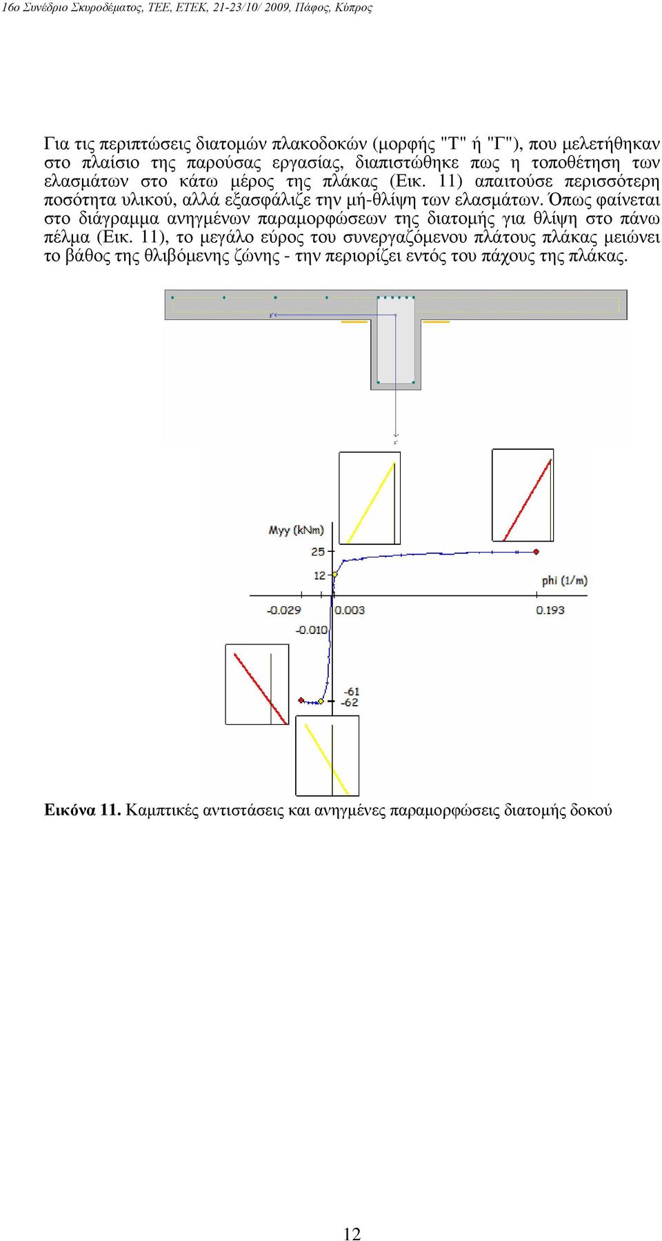 Όπως φαίνεται στο διάγραμμα ανηγμένων παραμορφώσεων της διατομής για θλίψη στο πάνω πέλμα (Εικ.