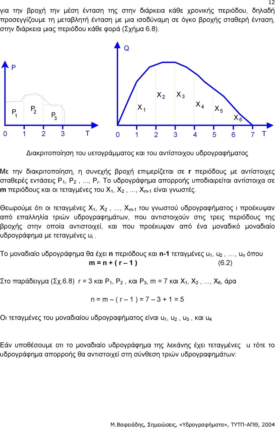 Q P X X 3 X 4 X 5 P P P 3 X X 6 3 3 4 5 6 7 ιακριτοποίηση του υετογράµµατος και του αντίστοιχου υδρογραφήµατος Με την διακριτοποίηση, η συνεχής βροχή επιµερίζεται σε r περιόδους µε αντίστοιχες