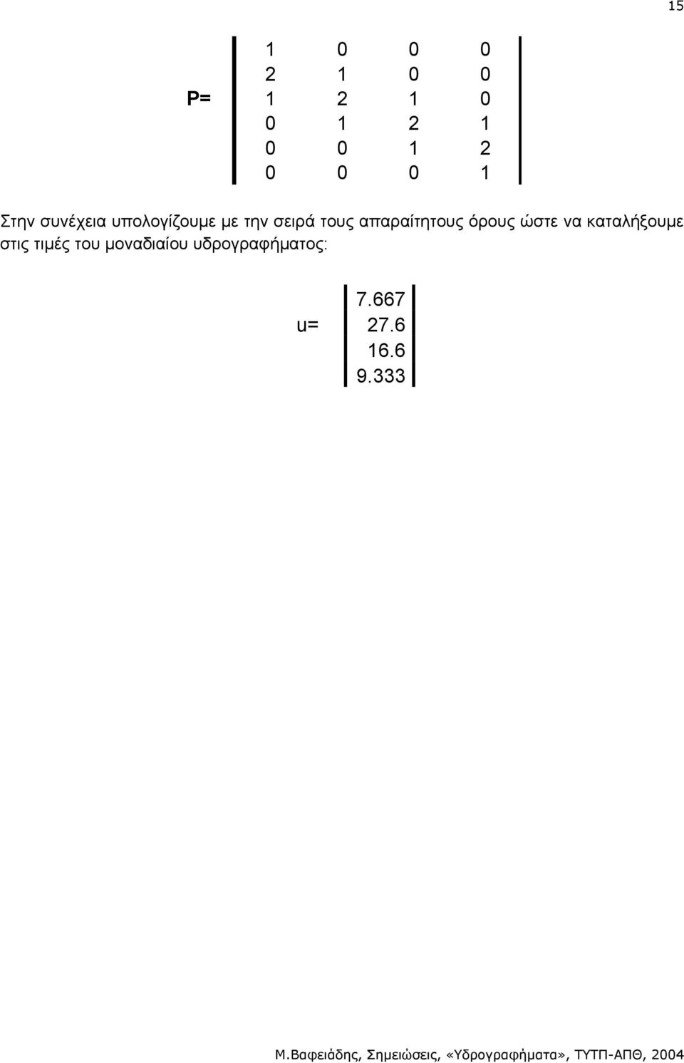 του µοναδιαίου υδρογραφήµατος: 7.667 u= 7.6 6.6 9.