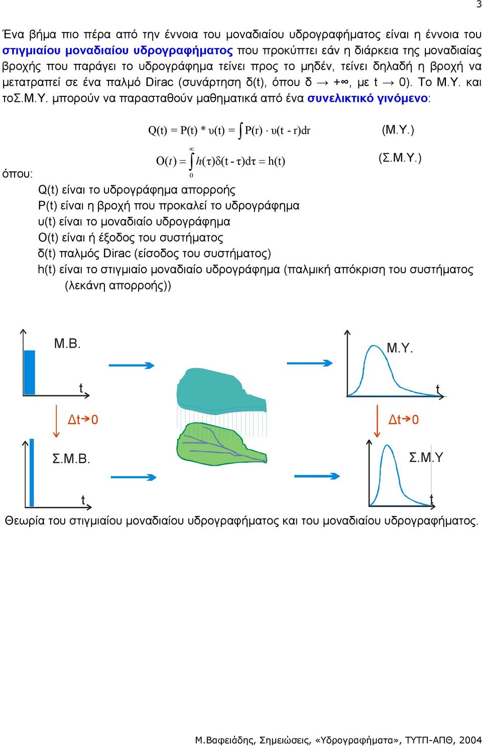 Υ.) Ο t ) = h( τ)δ(t - τ)dτ = h(t) ( (Σ.Μ.Υ.) Q(t) είναι το υδρογράφηµα απορροής P(t) είναι η βροχή που προκαλεί το υδρογράφηµα υ(t) είναι το µοναδιαίο υδρογράφηµα Ο(t) είναι ή έξοδος του συστήµατος