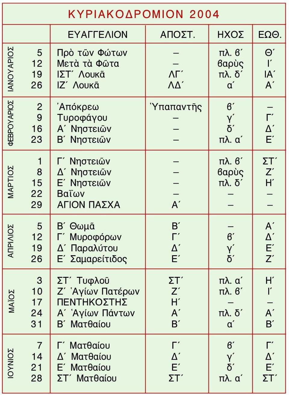 α Ε 1 Γ Νηστειῶν πλ. β ΣΤ 8 Δ Νηστειῶν βαρὺς Ζ 15 Ε Νηστειῶν πλ.