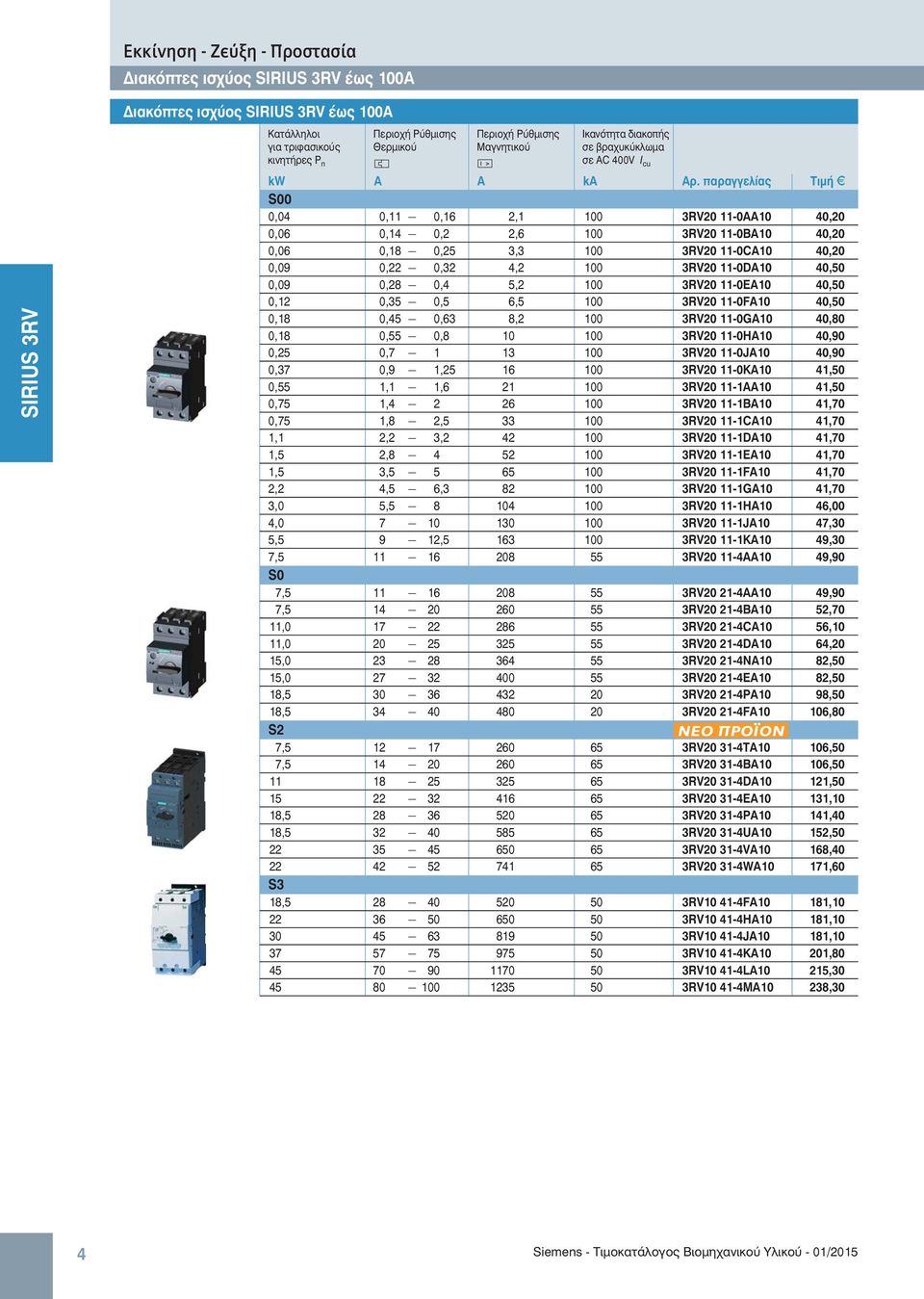 παραγγελίας Tιμή B S00 0,04 0,11 0,16 2,1 100 3RV20 11-0AA10 40,20 0,06 0,14 0,2 2,6 100 3RV20 11-0BA10 40,20 0,06 0,18 0,25 3,3 100 3RV20 11-0CA10 40,20 0,09 0,22 0,32 4,2 100 3RV20 11-0DA10 40,50