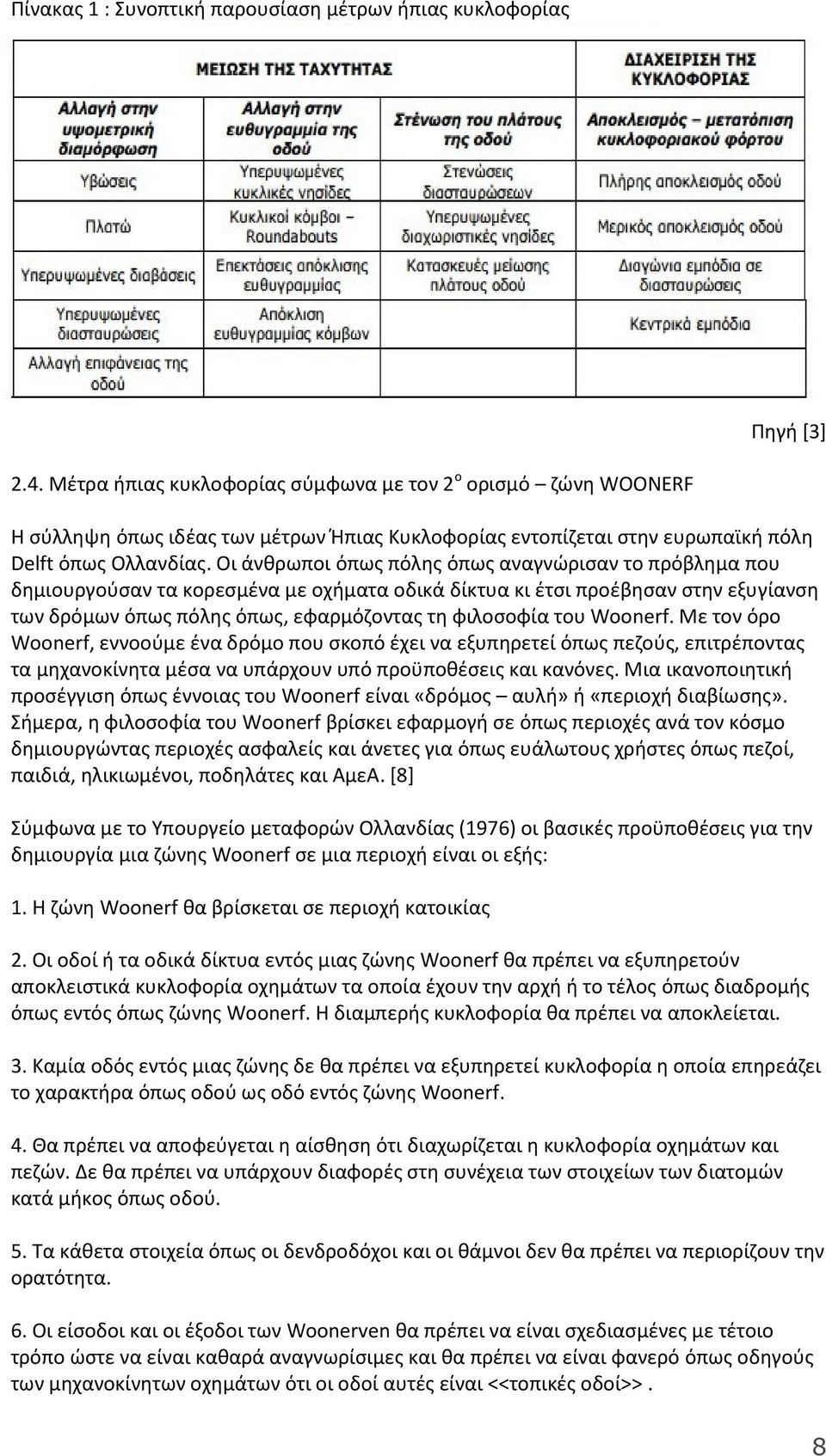 Οι άνθρωποι όπως πόλης όπως αναγνώρισαν το πρόβλημα που δημιουργούσαν τα κορεσμένα με οχήματα οδικά δίκτυα κι έτσι προέβησαν στην εξυγίανση των δρόμων όπως πόλης όπως, εφαρμόζοντας τη φιλοσοφία του