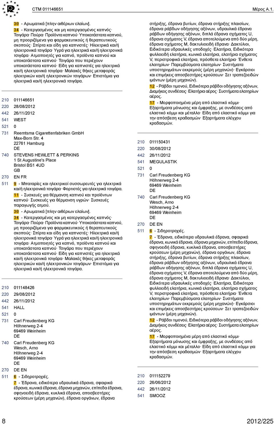 και/ή ηλεκτρονικά τσιγάρα Υγρά για ηλεκτρικά και/ή ηλεκτρονικά τσιγάρα Ατμοποιητές για καπνό, προϊόντα καπνού και υποκατάστατα καπνού Τσιγάρα που περιέχουν υποκατάστατα καπνού Είδη για καπνιστές για