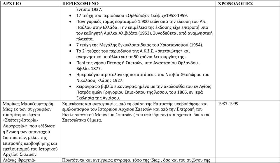 Το 2 ο τεύχος του περιοδικού της Α.Κ.Σ.Σ. «σπετσιώτης» και αναμνηστικό μετάλλιο για τα 50 χρόνια λειτουργίας της. Περί της νήσου Πέτσας ή Σπετσών, υπό Αναστασίου Ορλάνδου. Βιβλίο. 1877.
