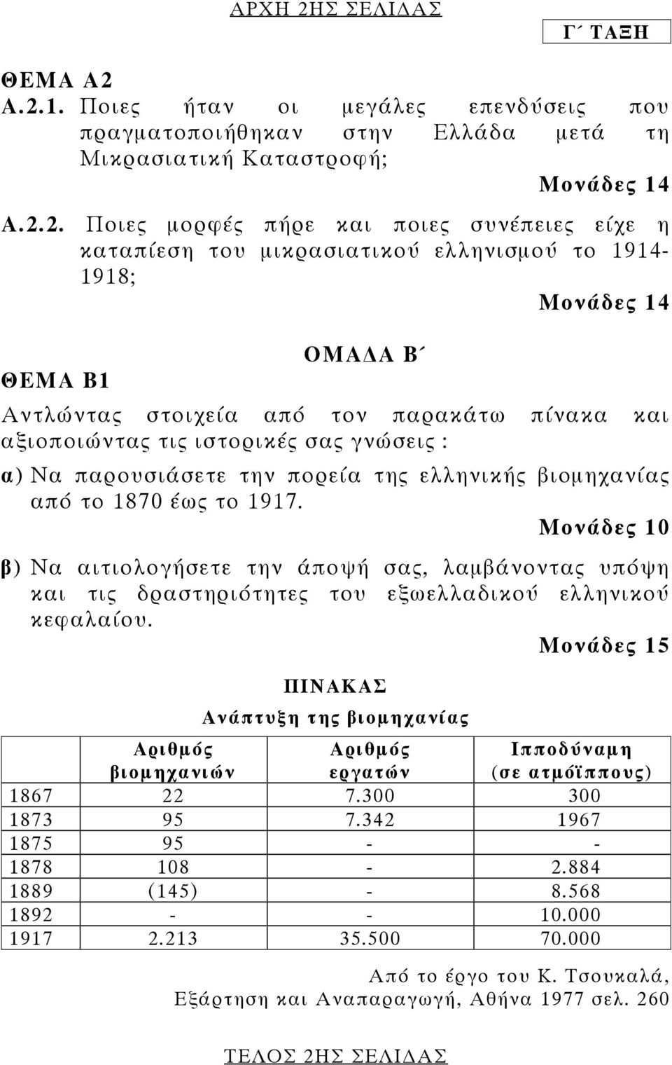 Α.2.1. Ποιες ήταν οι µεγάλες επενδύσεις που πραγµατοποιήθηκαν στην Ελλάδα µετά τη Μικρασιατική Καταστροφή; Μονάδες 14 Α.2.2. Ποιες µορφές πήρε και ποιες συνέπειες είχε η καταπίεση του µικρασιατικού