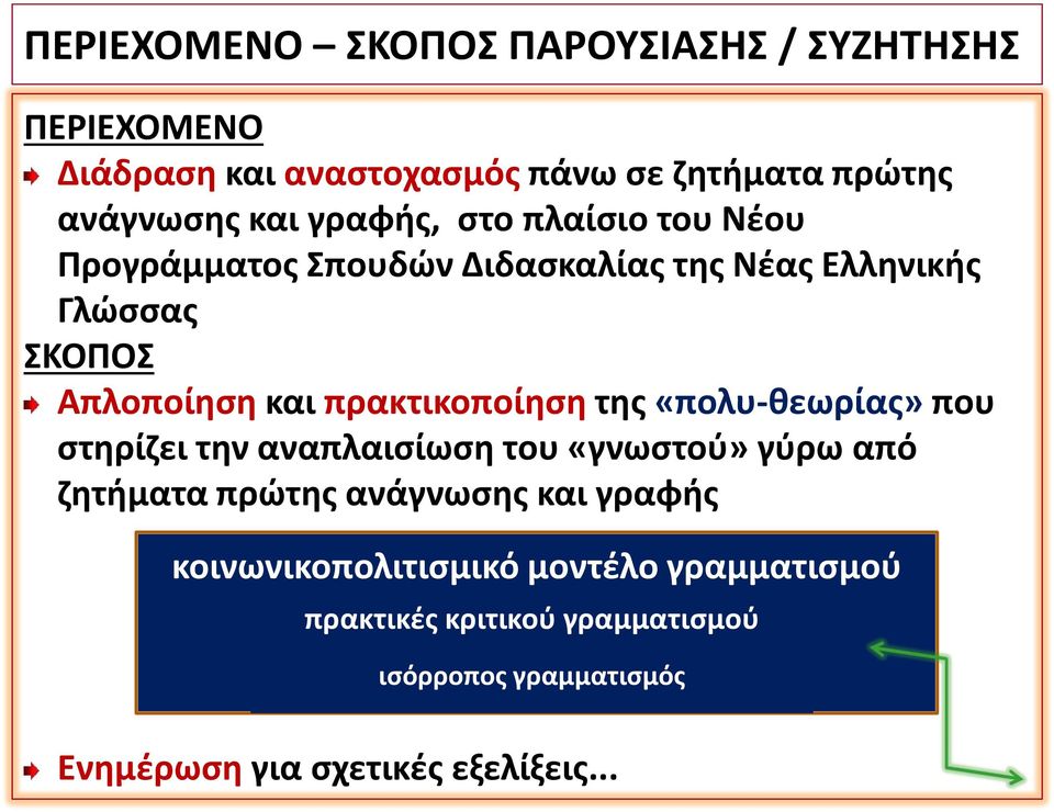 πρακτικοποίηση της «πολυ-θεωρίας» που στηρίζει την αναπλαισίωση του «γνωστού» γύρω από ζητήματα πρώτης ανάγνωσης και