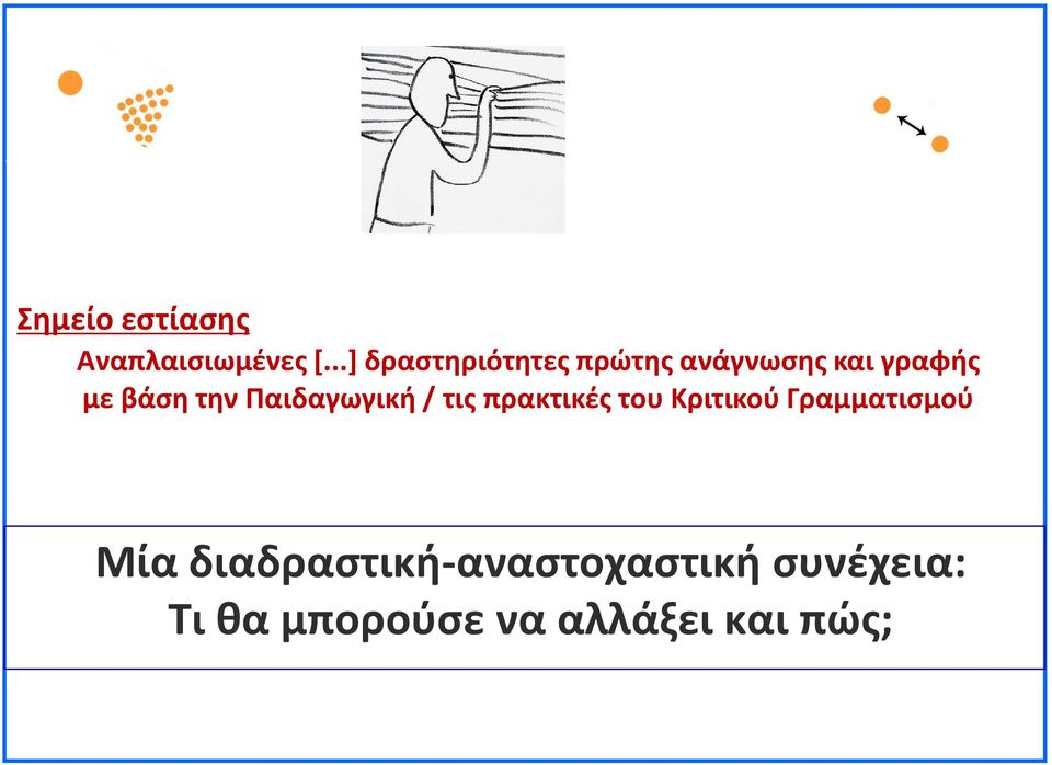 την Παιδαγωγική / τις πρακτικές του Κριτικού