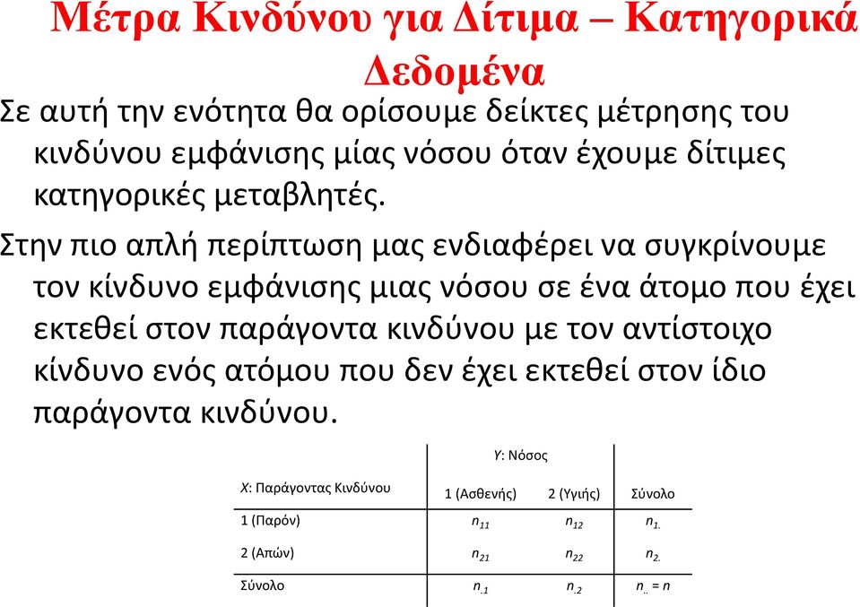 Στην πιο απλή περίπτωση μας ενδιαφέρει να συγκρίνουμε τον κίνδυνο εμφάνισης μιας νόσου σε ένα άτομο που έχει εκτεθεί στον