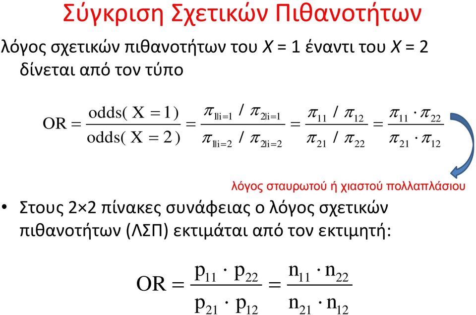 2 λόγος σταυρωτού ή χιαστού πολλαπλάσιου Στους 2 2 πίνακες συνάφειας ο λόγος