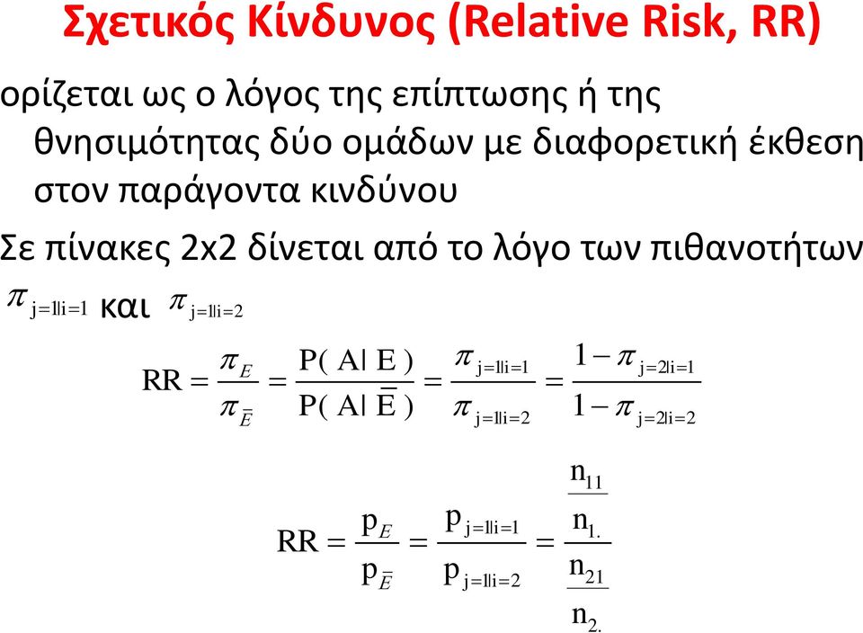 κινδύνου Σε πίνακες 2x2 δίνεται από το λόγο των πιθανοτήτων j i j i 2