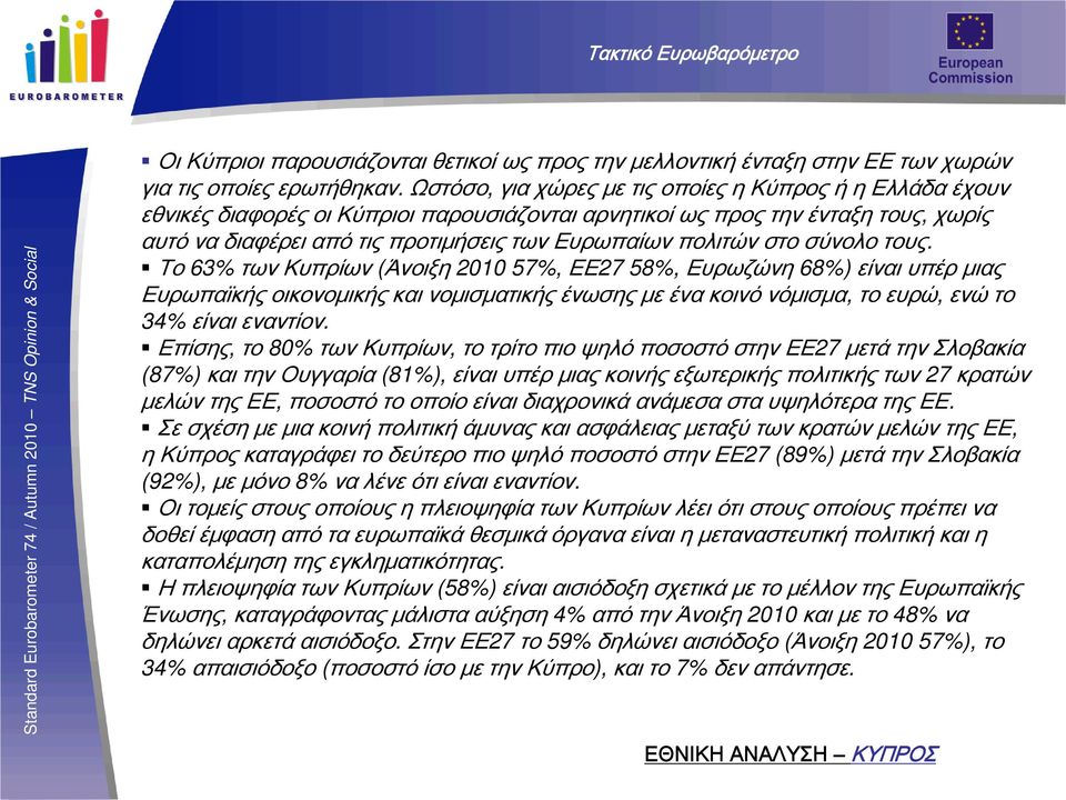 σύνολο τους. Το 63% των Κυπρίων (Άνοιξη 2010 57%, ΕΕ27 58%, Ευρωζώνη 68%) είναι υπέρ μιας Ευρωπαϊκής οικονομικής και νομισματικής ένωσης με ένα κοινό νόμισμα, το ευρώ, ενώ το 34% είναι εναντίον.