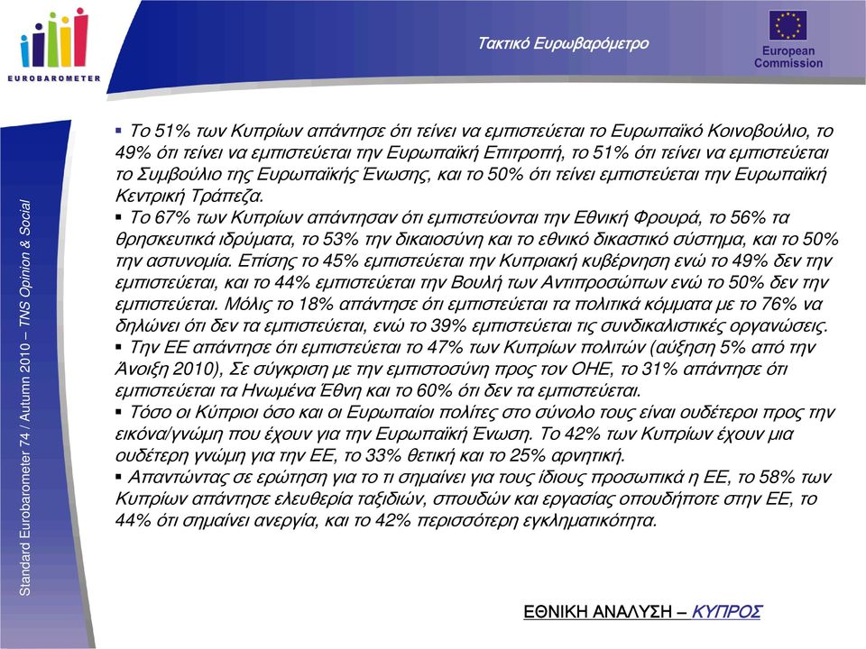 Το 67% των Κυπρίων απάντησαν ότι εμπιστεύονται την Εθνική Φρουρά, το 56% τα θρησκευτικά ιδρύματα, το 53% την δικαιοσύνη και το εθνικό δικαστικό σύστημα, και το 50% την αστυνομία.