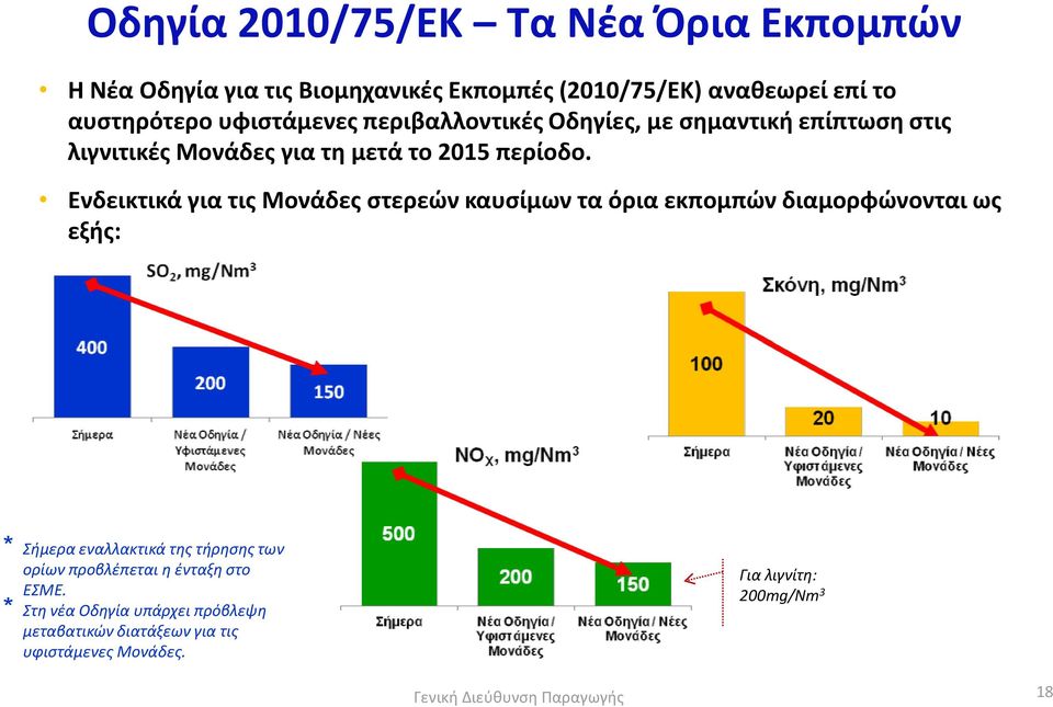 Ενδεικτικά για τις Μονάδες στερεών καυσίμων τα όρια εκπομπών διαμορφώνονται ως εξής: * Σήμερα εναλλακτικά της τήρησης των