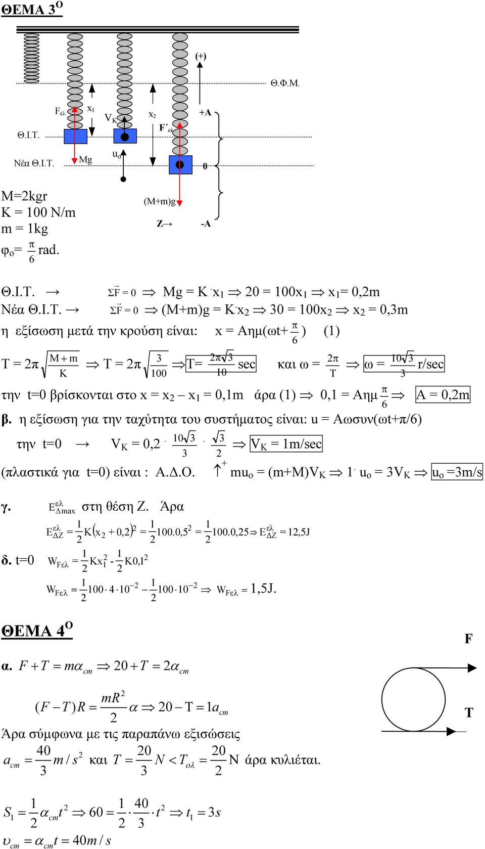 η εξίσωση για την ταχύτητα του συστήµατος είναι: u Aωσυν(ωt+π/6) την t0 V Κ 0,. 0. (πλαστικά για t0) είναι : Α..Ο. γ. ελ V Κ m/ec Ε max στη θέση Ζ. Άρα ελ ( ) ελ Ε Κ x + 0, 00.0,5 00.