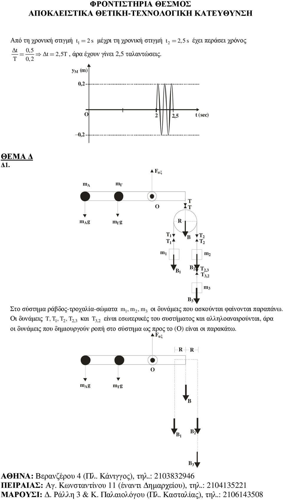 Οι δυνάµεις T, T 1, T, T,3 και T 3, είναι εσωτερικές του συστήµατος και αλληλοαναιρούνται, άρα οι δυνάµεις που δηµιουργούν ροπή στο σύστηµα ως προς το (Ο) είναι οι παρακάτω.